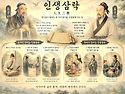 인생삼락(人生三樂)