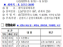 개회식 식순 안내드려요 ..