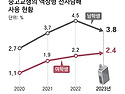 그냥 심심해서요. (32553) 담배사업법 ..