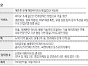 그냥 심심해서요. (50890) 한 숟가락에..