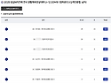 임실치즈배