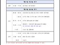 임실치즈배 일정 시간표변..