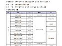 2025 임실N치즈배