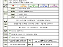 12월 1주 주간교육계획안