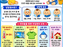 8월 건강