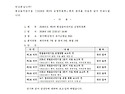 2026년 제3차 한걸음어린이집 운영위원..