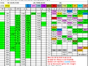 11월 24일 일요일 배치표!!