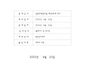 (공고)기계설비 성능점검 계약서 공개