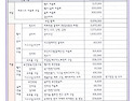 (공고)2026-09 피트니스센터 헬스·골..