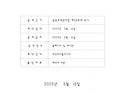 (공고)전산공급용역 계약서 공개