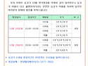 (공고)승강기 월 정기점검 일정 안내