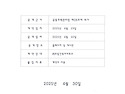 (공고)건축물의 공사감리 계약서 공개
