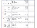 (공고)2025-04 피트니스센터 헬스.골..