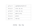 (공고)전기설비점검 및 측정 시험 계약..
