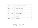 (공고)DVM 유지보수 계약서 공개