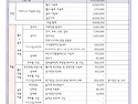 (공고)2025-03 피트니스센터 헬스.골..