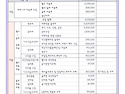 (공고)2026-05 피트니스센터 헬스.골..