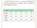 (공고) 추석 연휴 쓰레기 배출안내