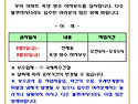 (공고) 옥상방수 하자 보수공사 안내