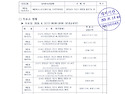 제9회 전국동시지방선거 및 국회위원보..