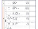 (공고)2026-07 피트니스센터 헬스.골..