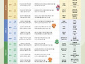 "내 성향에 맞는 화분은?"… MBTI 맞춤형 자생·반려식물 나왔다