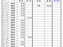 2026.2월 156차 운길산 ..