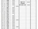 2026.4월 158차 삼성산 ..