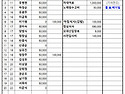 2026.1월 155차 오대산 ..