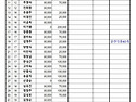 2026.3월 157차 관악산 ..