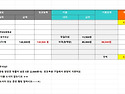 2025년2월15일 안양군포수..