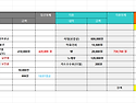 2024년12월21일 대모산,구..