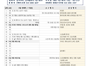 5월31일 (지극히 거룩하신 삼위일체 대축일. 청소년 주일)