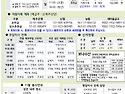 10월 25일 연중 제30주일