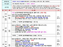  백두산 (남파~북파) 3박4일