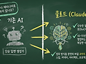 Claude의 완벽 활용법