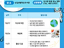 신길샛별작은도서관 10, ..