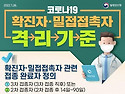 코로나19 확진자·밀접접촉..