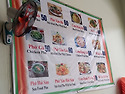베트남의 주요 음식 이름
