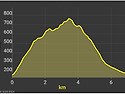 2026년 4월 12일(일) 노음산(726m)/경상북도 상주시