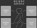 오병깨치 "난임, 계류유산..