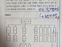 개념도에서 명제 질문입니다