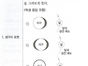 2021학년도 1차 3교시 서술형4