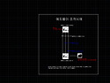 시만텍사 vip-access를 이용한 전파에..