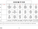 2026년 6월 1주차 성당 ..