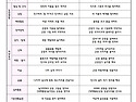 6월 보육계획안(산새소리)