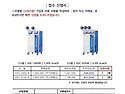 에어컨