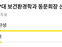 [공고] 제7대 한국방송통신대학교 인천지역대학 보건환경학과 동문회장 당선공지