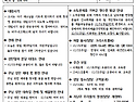 대림 제3주일, 자선 주일(..