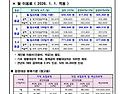 2026년 입소비용 안내 입니다